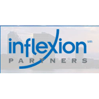 Inflexion Partners