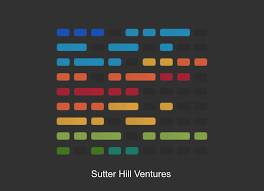 Venture Capital & Angel Investors Sutter Hill Ventures in Palo Alto CA