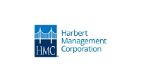 Venture Capital & Angel Investors Harbert Growth Partners in Richmond VA
